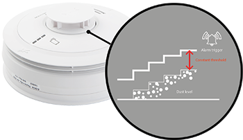 Dust compensation diagram