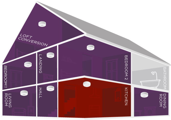 House Plan