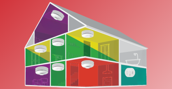Home Evacuation Plan