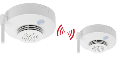 Addressable Wireless Detection System
