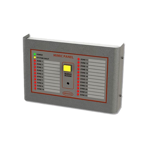 Addressable MIMIC Panel